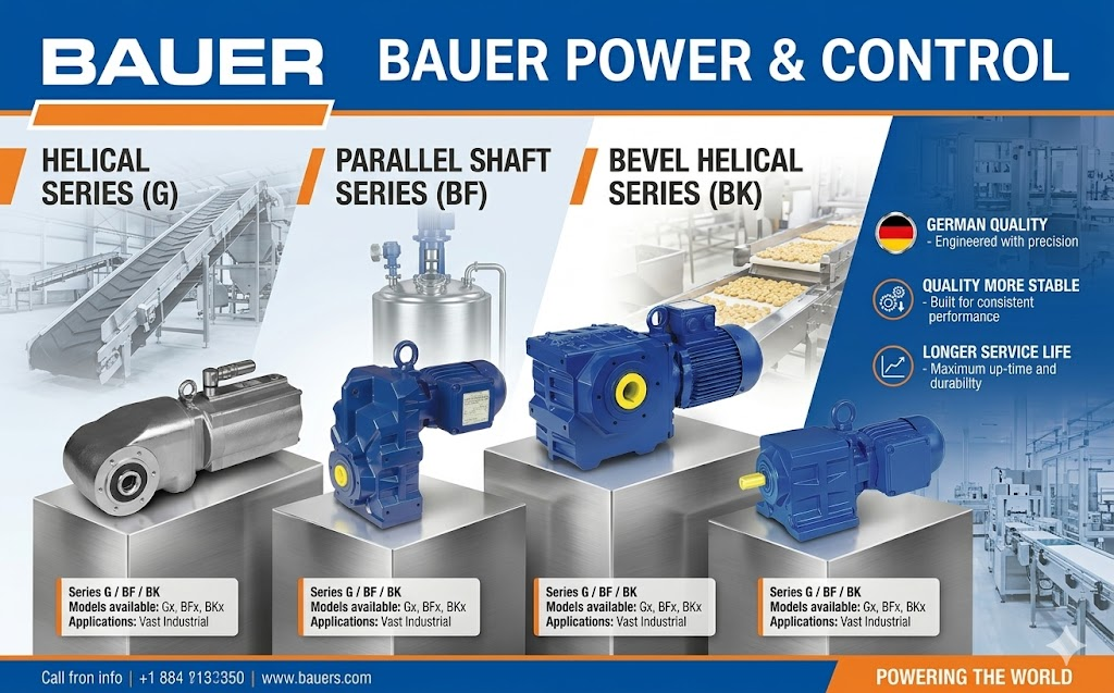 BAUER LENZE Gear Motor