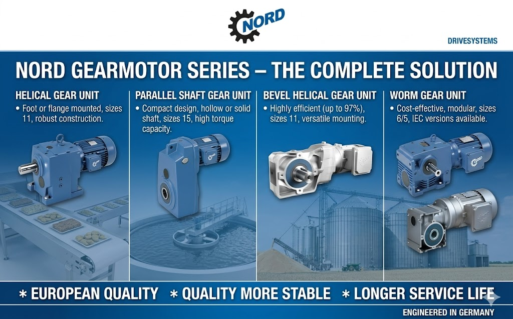 NORD Gearmotor