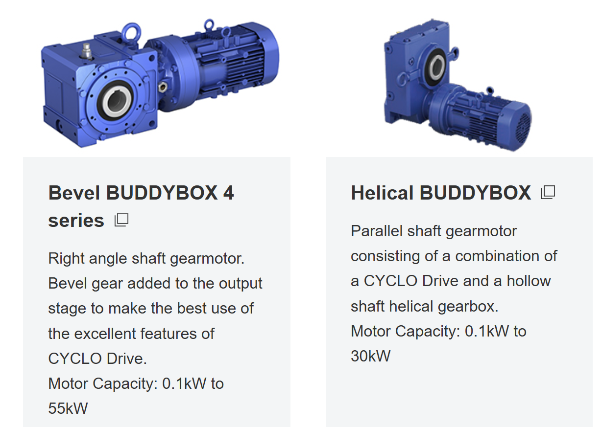 محركات التروس المخروطية الأسطوانية Sumitomo BUDDYBOX 4